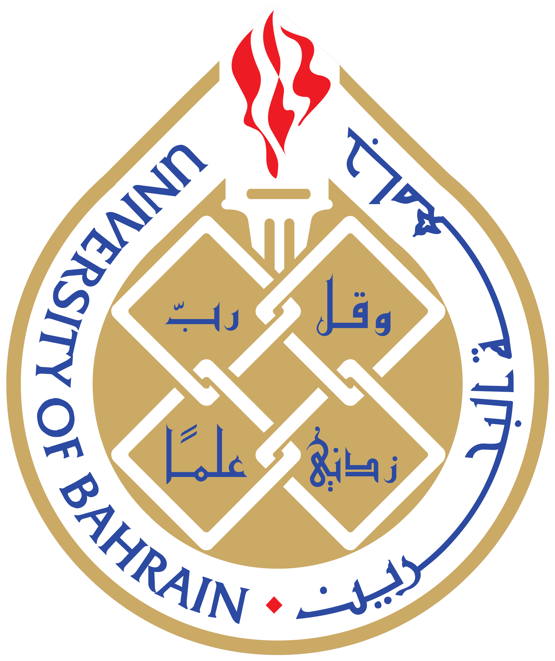 University of Bahrain